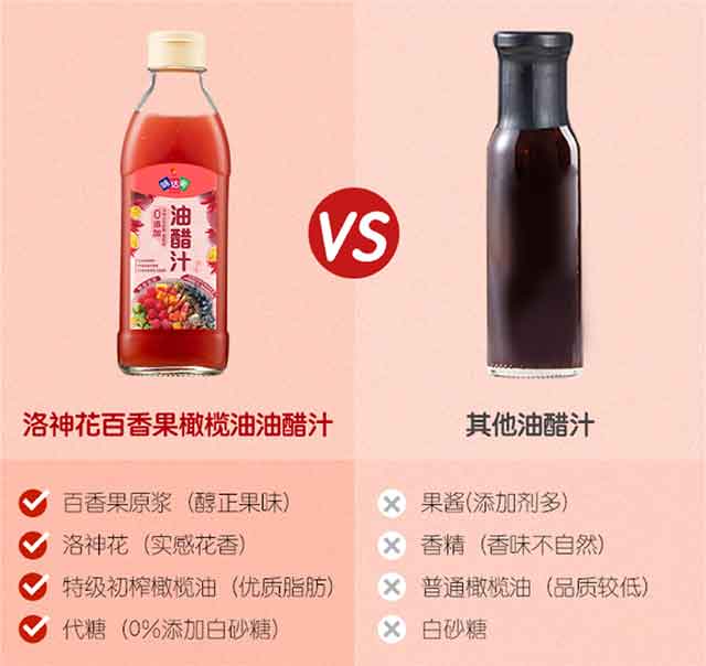 (Safeguard your health)