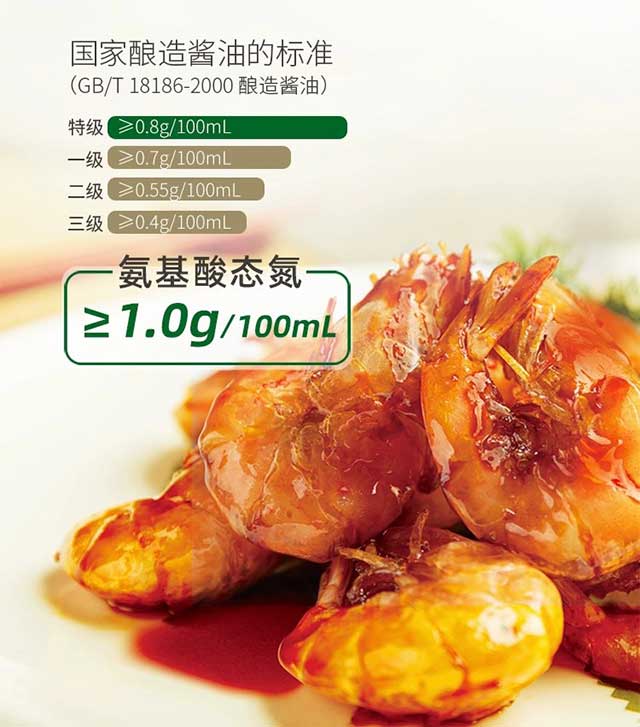 (All are benefited from the "full" amino acid content)